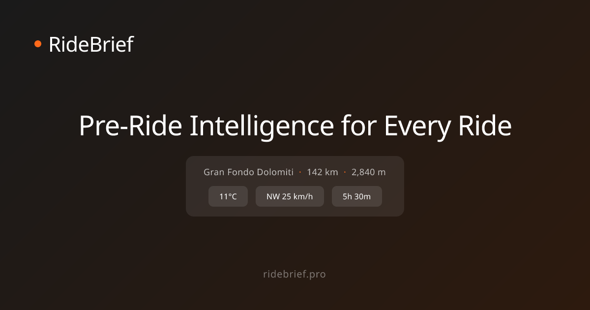 RideBrief — Pre-Ride Intelligence